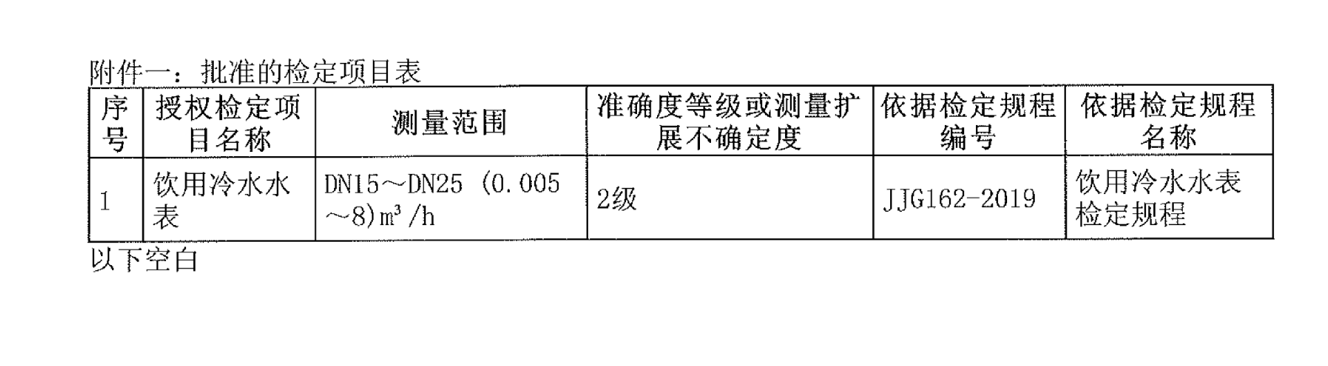 上海真兰仪表中华人民共和国专项计量授权证书（包括燃气表和水表）_10.png